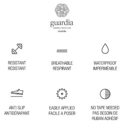 Guardia Surface Protection -Home-Floor 1395096 4