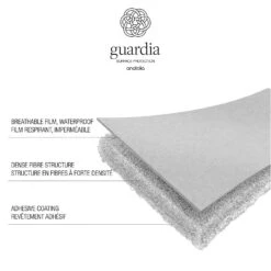 Guardia Surface Protection -Home-Floor 1395096 5
